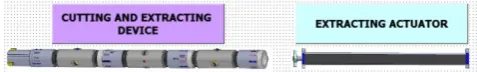 Figure 32.  Representation of the plugs removal screen 
