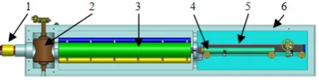 Figure 7.  Representation of the coupling and locking module to the fuel channel
