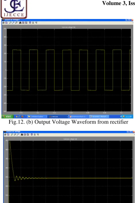Fig.12. (b) Output Voltage Waveform from rectifier