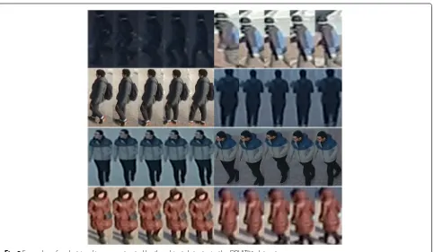 Fig. 2 Examples of pedestrians’ images extracted by the object detector in the DRHIT01 dataset