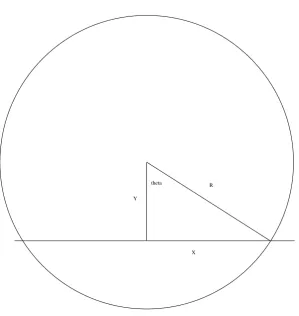 Figure 1. Figure for Problem 3 in Quiz 1. The light emanating from the lighthouse is for deﬁniteness assumed to be rotating counterclockwise.