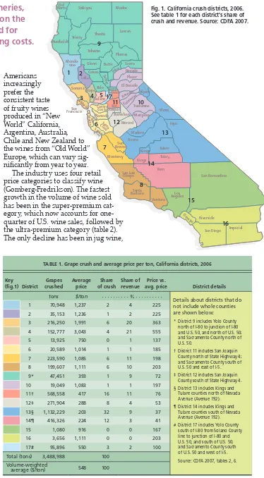 Fig. 1. California crush districts, 2006. See table 1 for each district’s share of 