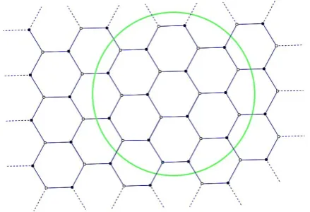 Figure 1.  A schematic fragment of graphene lattice with a circular quantum dot. 