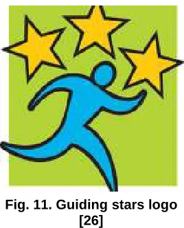 Fig. 11. Guiding stars logo [26] 