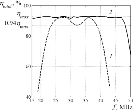 Figure 4.  Experimental diffraction geometry 