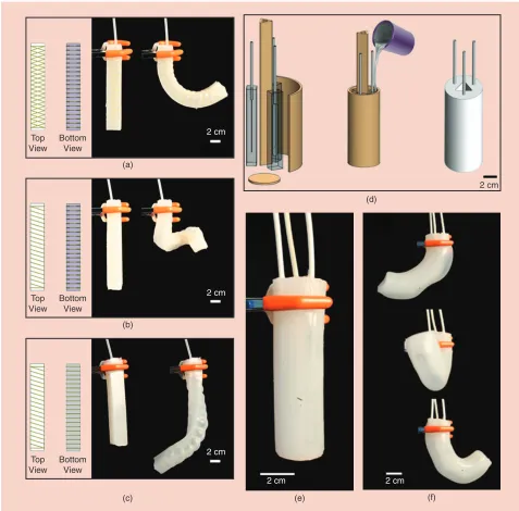 Figure 5. The example fluidic actuators. (a)–(c) The different patterns of fiber reinforcement pattern (top view) and the fabric layer locations (bottom view) result in different motions in response to an increase in fluid pressure in the inner chamber
