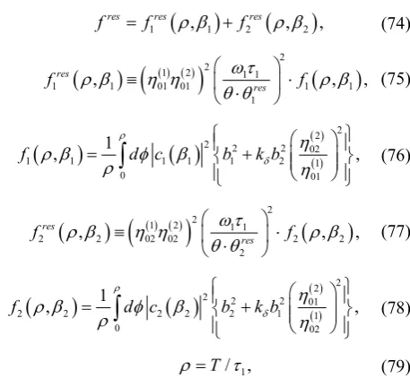 Figure 3.  Dependence of the function 