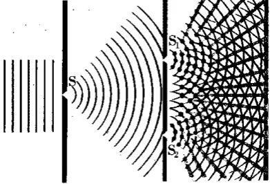 Figure 11.  EPR experiment 