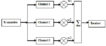 Fig. 1. 