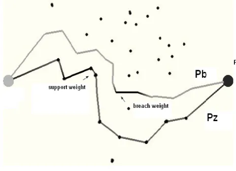 Fig. 5 shows the corresponding Delaunay triangulation. Inthis case, only two extra edges are introduced to connectand I F to the closest sensors in the structure.