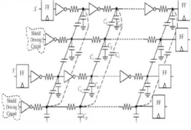 Fig. (6): Active Shielding Circuit