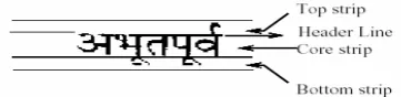 Fig. 3 Three strips of Devnagari word