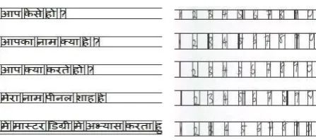Fig. 10 Line Segmentation for different images