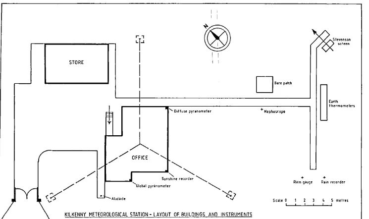 Fig. S. 