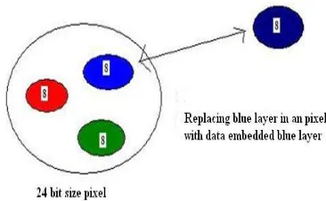 Figure 1: Image containing Group of Pixel4 Citations 