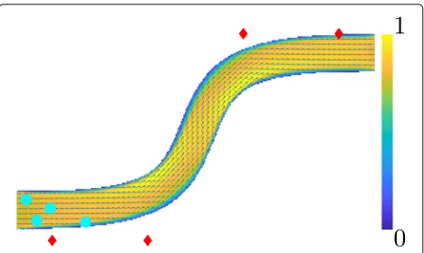 Fig. 3 Four agents (turquoise) in a pipeline. This setup was used forCFD simulations with dimensions of 11.2 m × 6.48 m and fourbeacons (red diamonds)