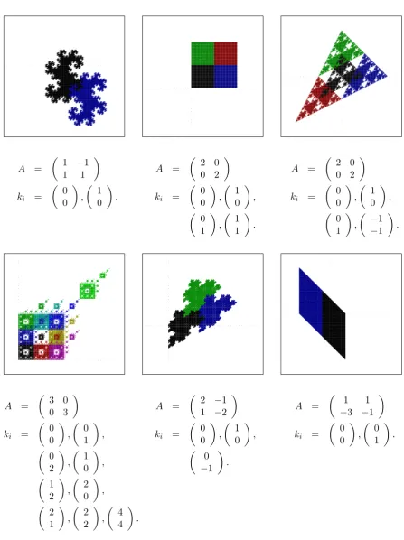 Figure 2.2: Various self-similar-aﬃne tiles.