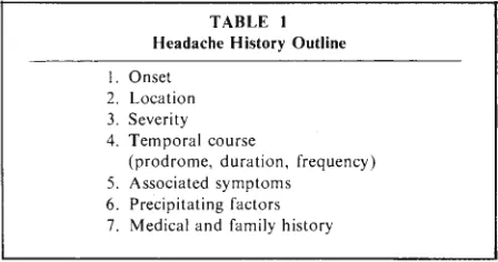 TABLE I Headache History Outline 