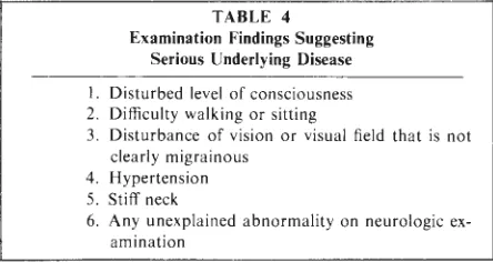 TABLE 2 to Diagnostic Evaluation 