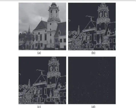 Figure 2 Change in the number of edge pixels due to embedding.image. (a) Cover image. (b) Edge pixels in a cover image