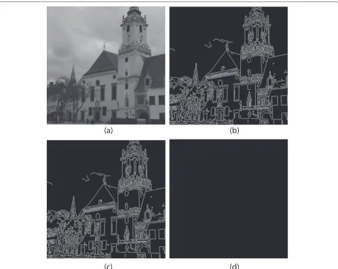 Table 1 Average difference in number of edge pixels between image and its (2LSB) masked image