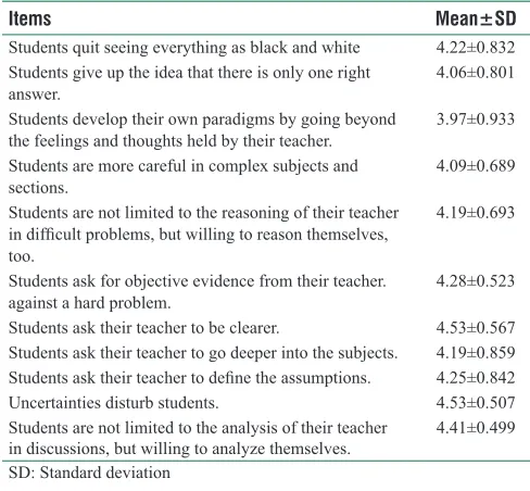 Table 3: Subject-object distinction
