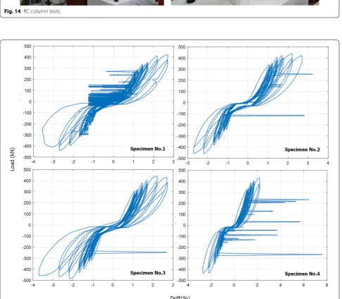 Fig. 14 RC column tests.