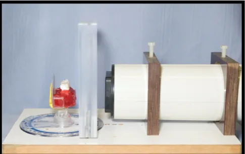 Figure 1.  An example of the illustration of experimental set used 