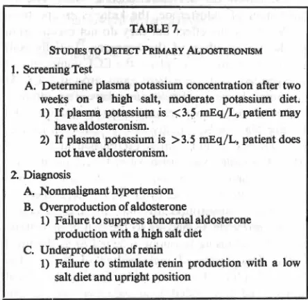 TABLE elevated because the renin-angiotensin system In the secondary forms of aldosteronism, 6