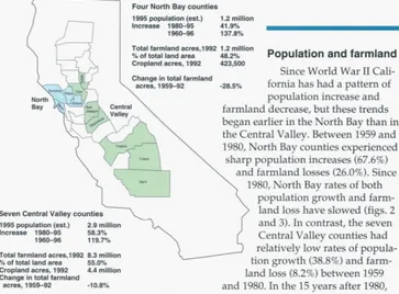 Fig- 1. Four North Bay and Seven Central Valley countles sampled. 