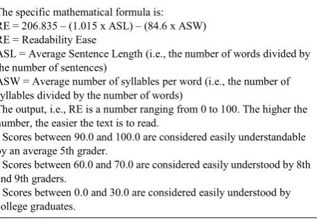 Table 2.  The Flesch Reading Ease Readability Formula 