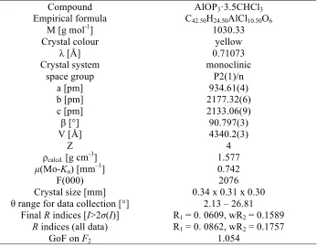 Table 1. Crystallographic and refinement data of Al(OP)3 measured at T=180(2)K . 