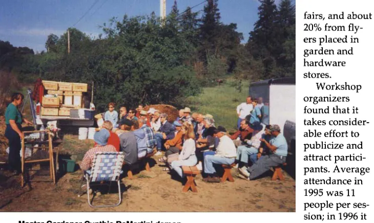 Fig. 4. Types of problems workshop and clinic participants had with home composting. 