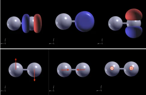 FIG. 1. The unit cell of the Pb chain containing two atoms. The