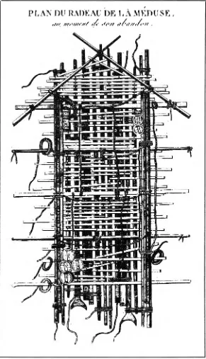 Fig. 1-Plan A. Correard Paris: Hocquet, From Frontispiece of the raft of the Medusa, French frigate shipwrecked in 1816