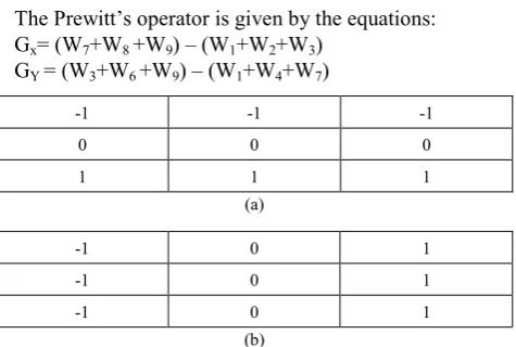 Figure 4.  (a) Prewitt mask for horizontal direction (b) Prewitt mask for vertical direction 