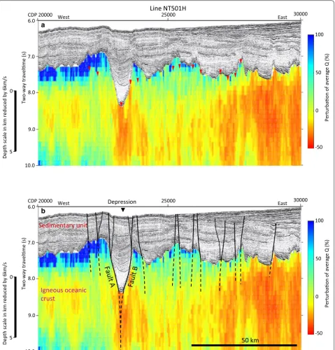 Fig. 10 Enlarged composite profile of conventional seismic reflection and attenuation profiles without fault interpretation (a) and with fault inter‑pretation (b)