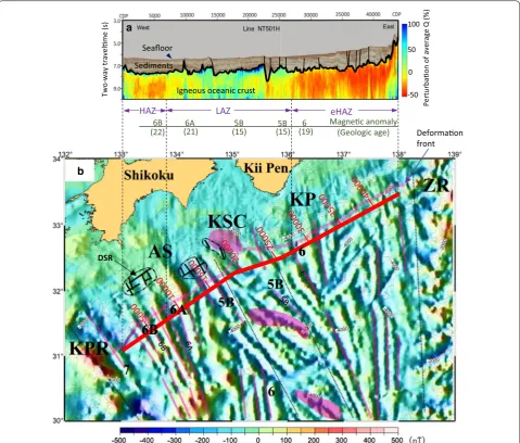 Fig. 12 Comparison between magnetic anomaly and seismic attenuation structure. The boundary of attenuation properties HAZ and LAZ is well correlated to that of the magnetic anomalies 6B and 6A by Kido and Fujiwara (Kinan seamount chain and Kii peninsula, r