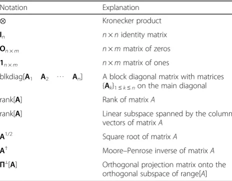 Table 2the theoretical development in this paper. It contains twoorthogonal projection matrix formulas for the full-column-rank matrix, the partitioned matrix inversion formula for shows four matrix identities, which are useful forsymmetric matrix, and the matrix inversion lemma.