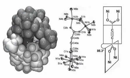 Figure 1.g Figure 1. Left: Van der Waals plot of the [(LNiII