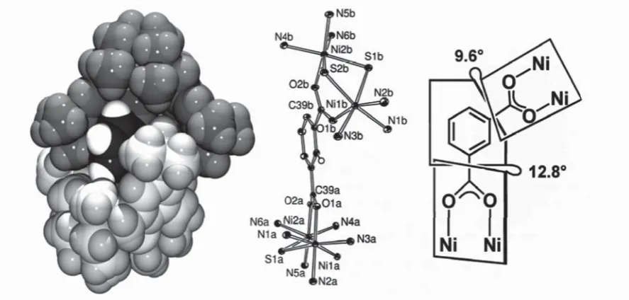 Figure 2. Left: Van der Waals representation of the [(LNi dication in crystals of labeling scheme