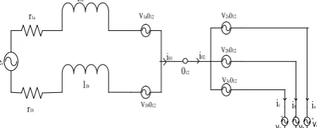 Fig. 2.1. Simplified model of the single-phase to three-phase conversion system C1 configuration  