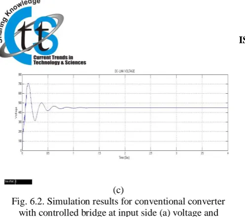 Fig. 6.2. Simulation results for conventional converter with controlled bridge at input side (a) voltage and current of the grid (b) Output Voltage and Output Current, (C) DC- link Voltage  
