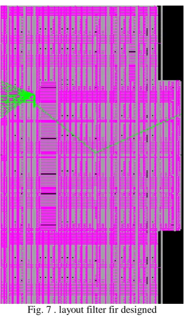 Fig. 7 . layout filter fir designed 