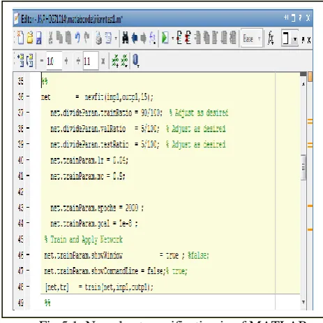 Fig.5.1: Neural net specification in of MATLAB 
