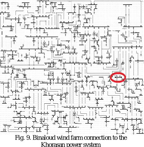 Fig. 9. Binaloud wind farm connection to the Khorasan power system