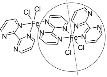 Fig. 1. Fe2(bpym)3Cl4 binuclear complex. Monomeric unit Fe(bpym)2Cl2 is marked with a circle around, dotted line shows the C2 axis.
