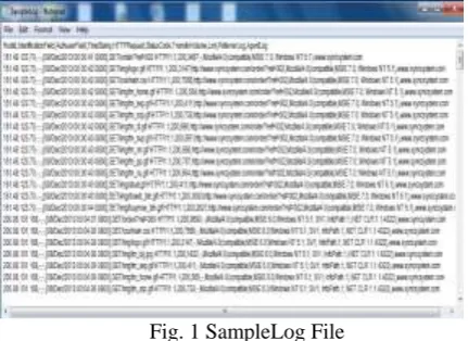 Fig. 1 SampleLog File  