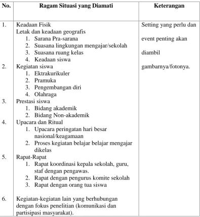gambarnya/fotonya.