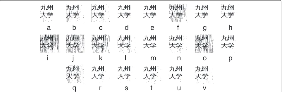 Figure 5 Examples of extracted watermark over various durations. We take audio with duration 00:02:20 as a sample